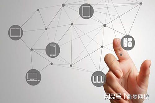 网络营销的核心是 网络营销的核心是市场定位 