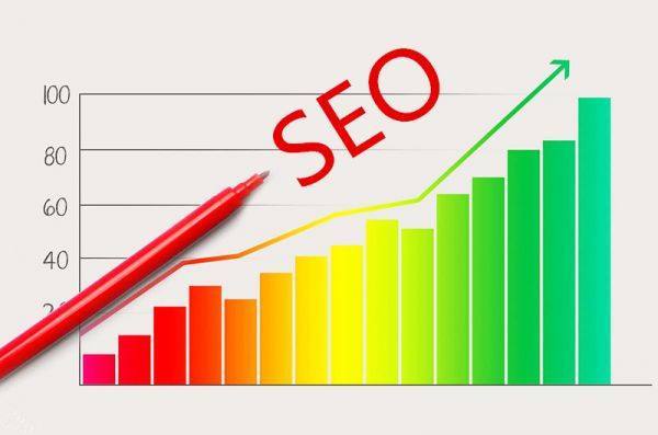 上海推广seo 上海推广太阳能屋顶计划的原因 上海推广seo 上海推广太阳能屋顶计划的原因