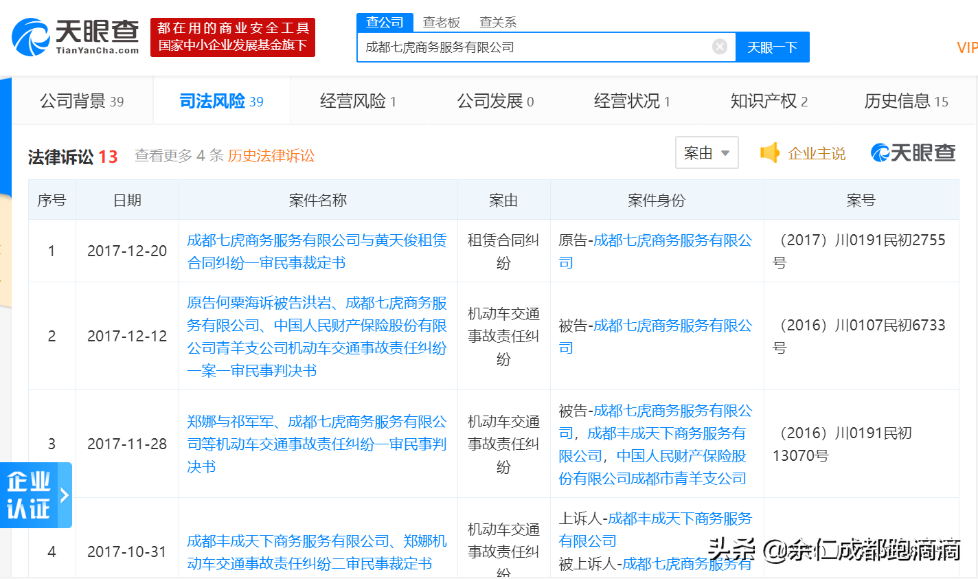 在成都注册滴滴车有什么条件 在成都注册滴滴车有什么条件吗 在成都注册滴滴车有什么条件 在成都注册滴滴车有什么条件吗
