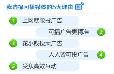 可免费投放广告的平台 免费广告发布平台app 