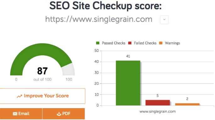 seo点石论坛 点石汇网络创业博客 