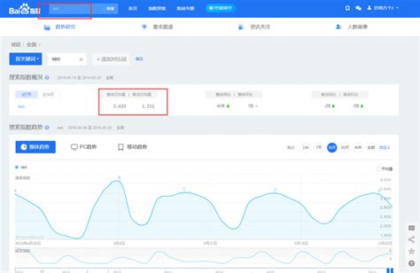 搜索量查询百度指数 搜索量查询百度指数怎么查 