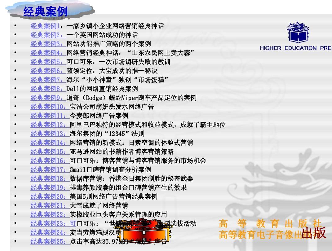 网络营销的案例有哪些 网络营销的案例有哪些分析 