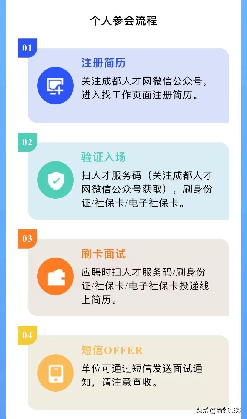成都人才账号怎么注册 成都人才服务码在哪里申请 