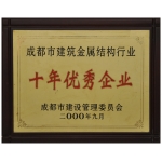 包含成都注册投资公司哪家强些的词条 包含成都注册投资公司哪家强些的词条