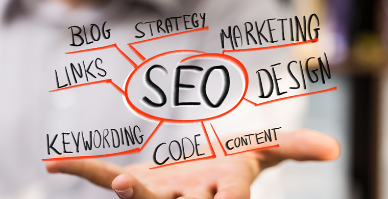 seo优化厂商 seo的优化流程 