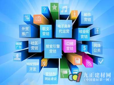 网络口碑营销 网络口碑营销成功的基础 