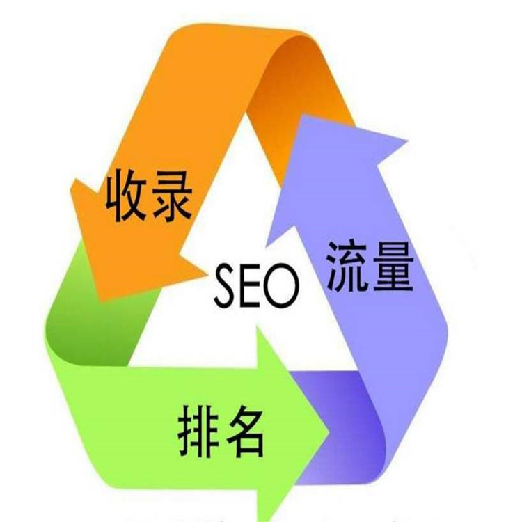 网店seo 网店seo应该做好哪些工作 