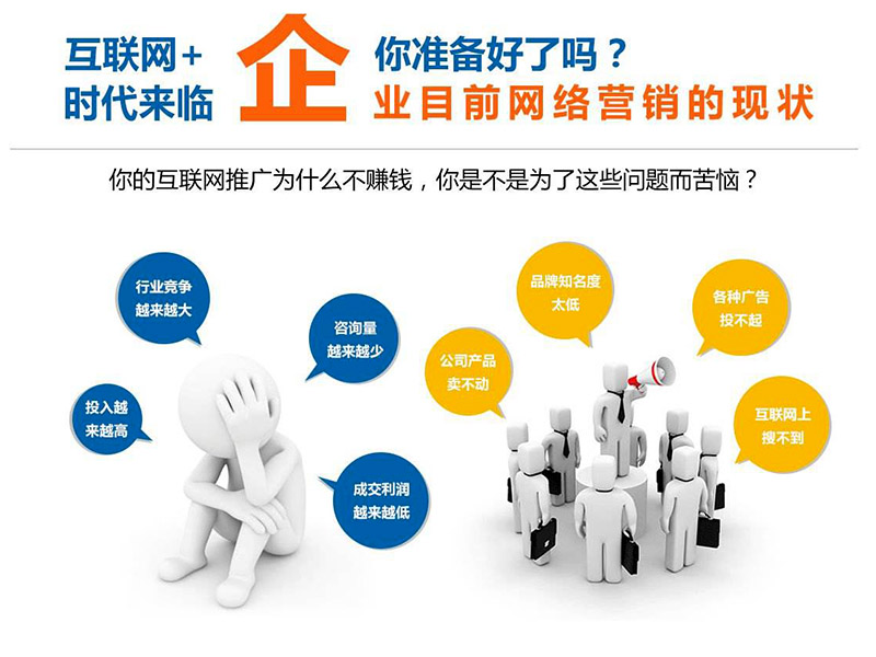 快速网站推广 快速网站推广的有效方式 