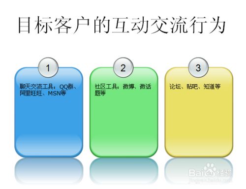 网页推广怎么做 怎么制作网页推广 网页推广怎么做 怎么制作网页推广