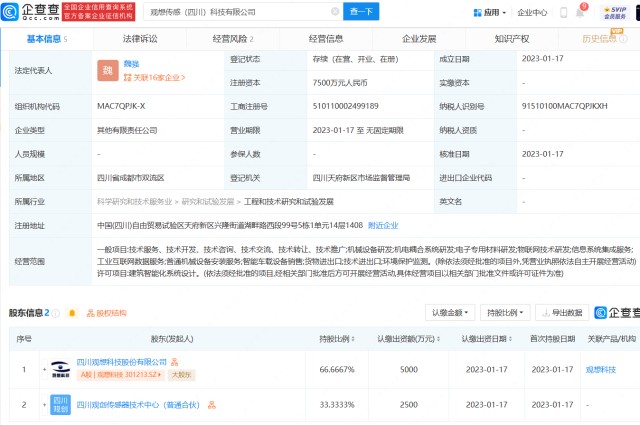 成都有限公司注册资金 成都有限公司注册资金要求 成都有限公司注册资金 成都有限公司注册资金要求