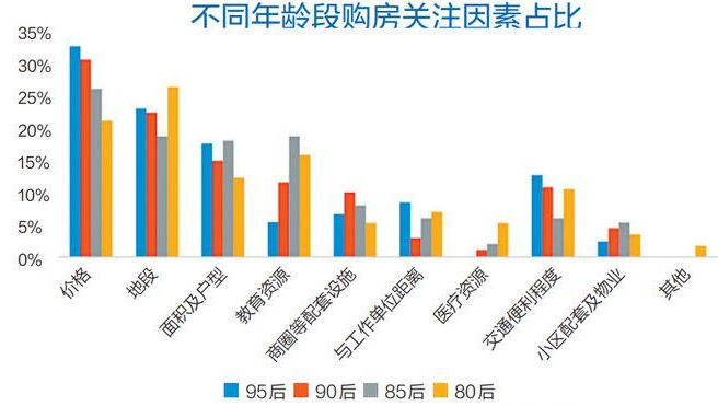 成都人才安居注册平台 成都人才安居注册平台官网 成都人才安居注册平台 成都人才安居注册平台官网