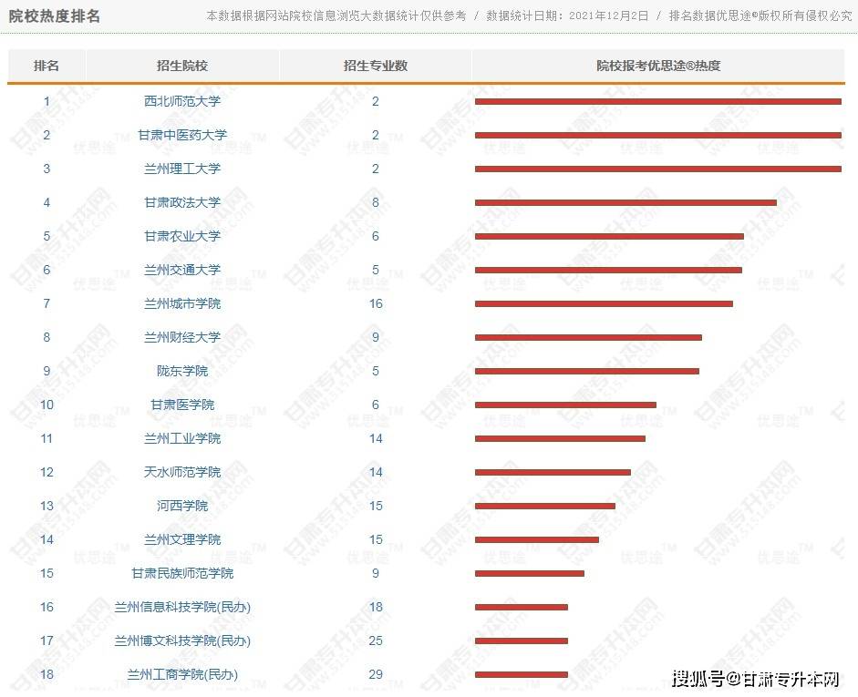 热门网站排名 中国热门网站排名 热门网站排名 中国热门网站排名
