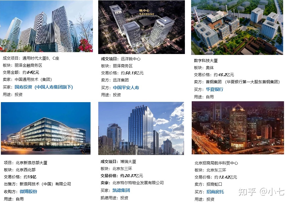 成都自贸区注册资本破千亿 成都自贸区注册资本破千亿的公司 成都自贸区注册资本破千亿 成都自贸区注册资本破千亿的公司