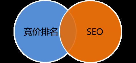 深圳整站seo 深圳整站优化推广软件 深圳整站seo 深圳整站优化推广软件
