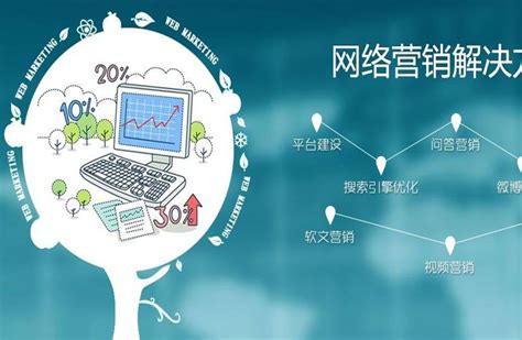 免费推广网站大全 免费建站的网站哪个好 