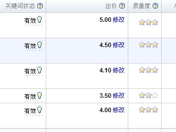 百度竞价排名收费标准 百度竞价排名是以什么形式来计费的广告? 