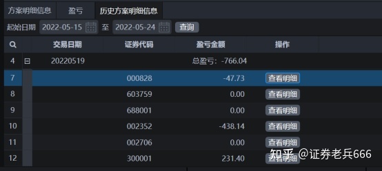 成都哪个证券公司可以网上注册帐户 成都哪个证券公司可以网上注册帐户的 