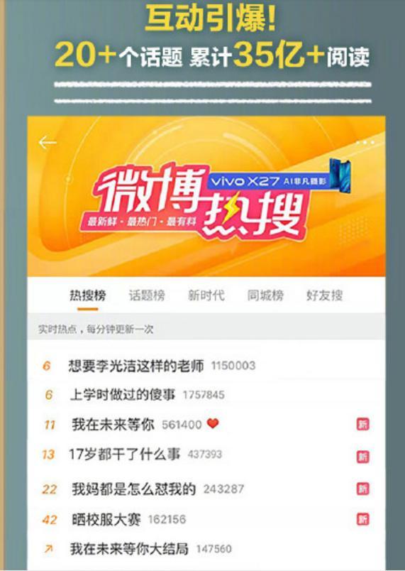 百度搜索风云榜 今日小说排行榜百度搜索风云榜 