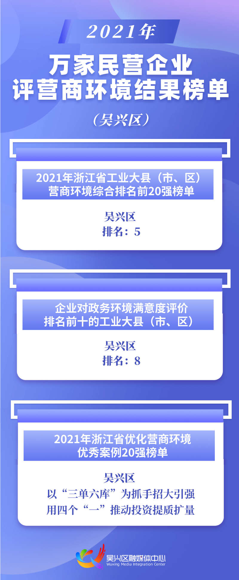 榜单优化 app榜单优化 