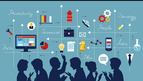 企业网络营销 企业网络营销的发展现状 