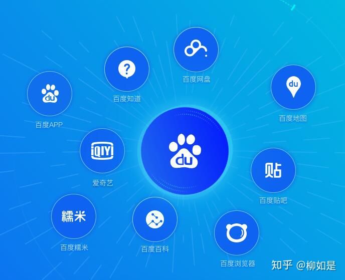 现在百度推广有用吗 现在百度推广效果怎么样 