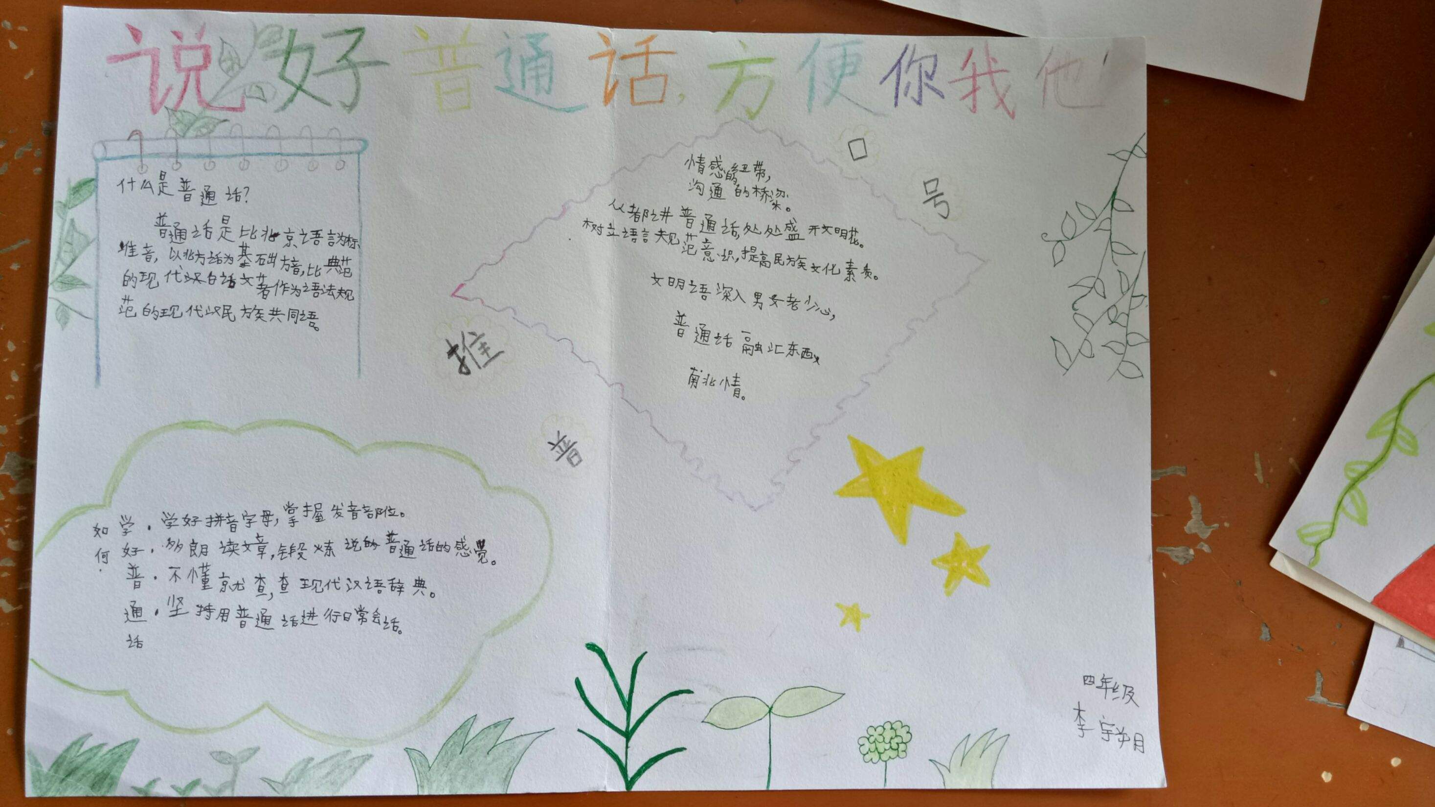 推广普通话手抄报简单又好看 关于说普通话的手抄报简单又好看 