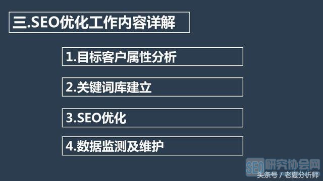 seo是什么职位的简称 seo是什么意思seo是什么职位 