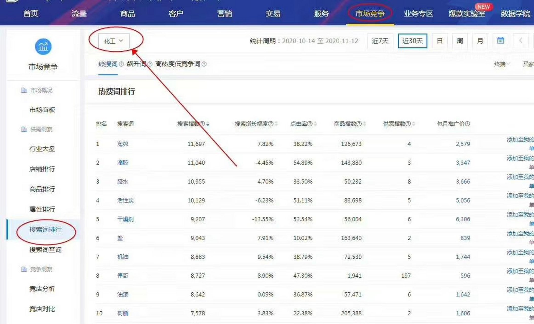 阿里指数官方网站 淘宝大数据查询平台 
