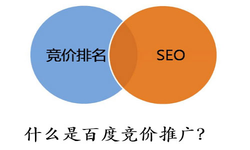 竞价推广 竞价推广开户 竞价推广 竞价推广开户