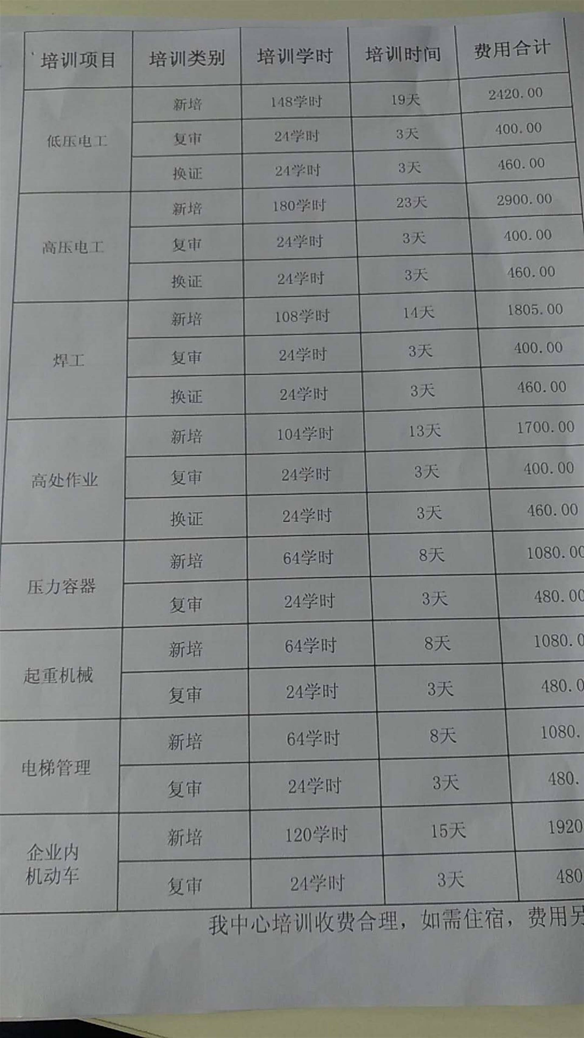 成都温江区本地工商注册要多少钱 成都温江区本地工商注册要多少钱一个 