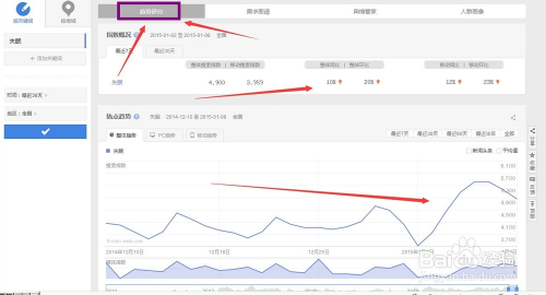 百度指数官方网站 百度指数官网查询入口 百度指数官方网站 百度指数官网查询入口