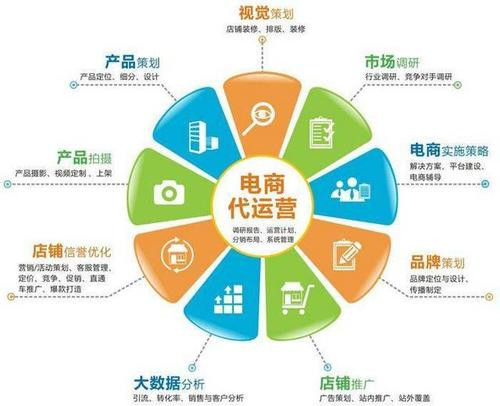 网络运营 网络运营商无服务是怎么回事 