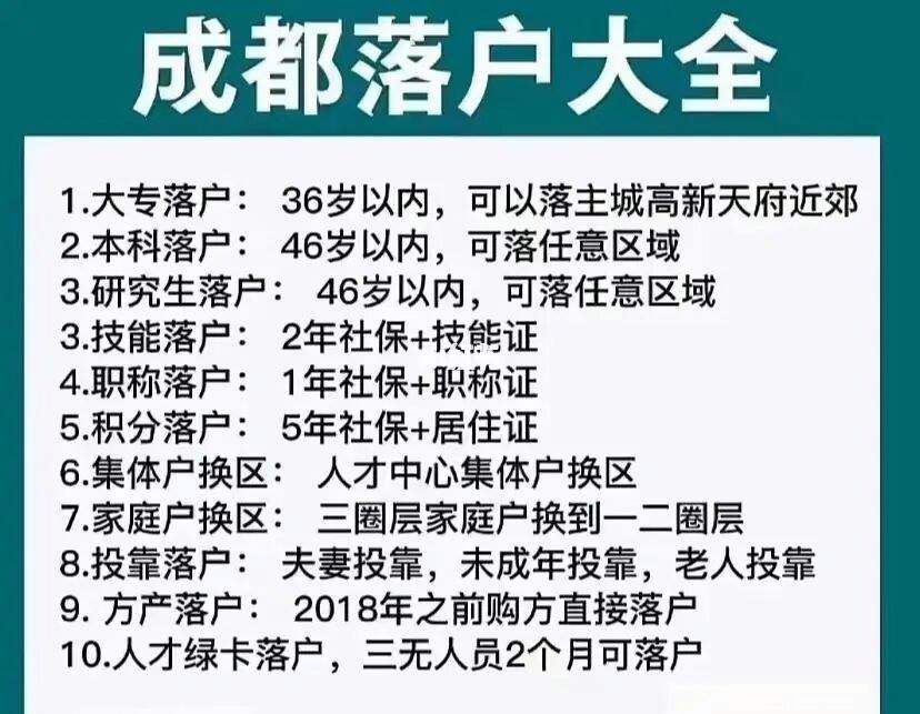 注册多少钱公司能落户成都 注册多少钱公司能落户成都市 