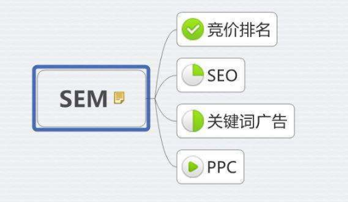 福建seo 福建森友食品有限公司 