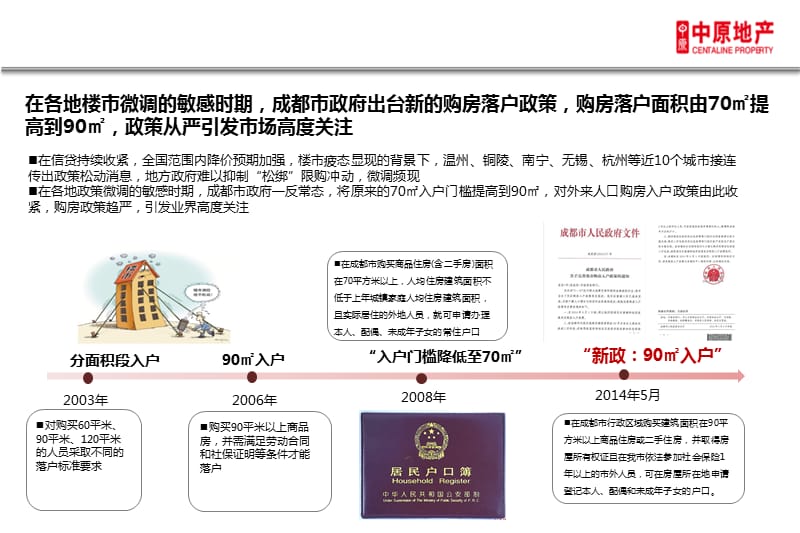 成都落户政策注册公司 在成都办公司可以迁入户口吗 