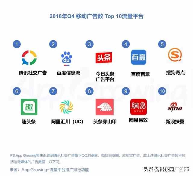 推广软件下载 免费网站推广软件下载 