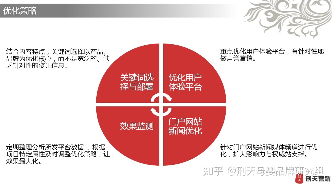 品牌推广的方式有哪些 品牌推广的方式有哪些方面 