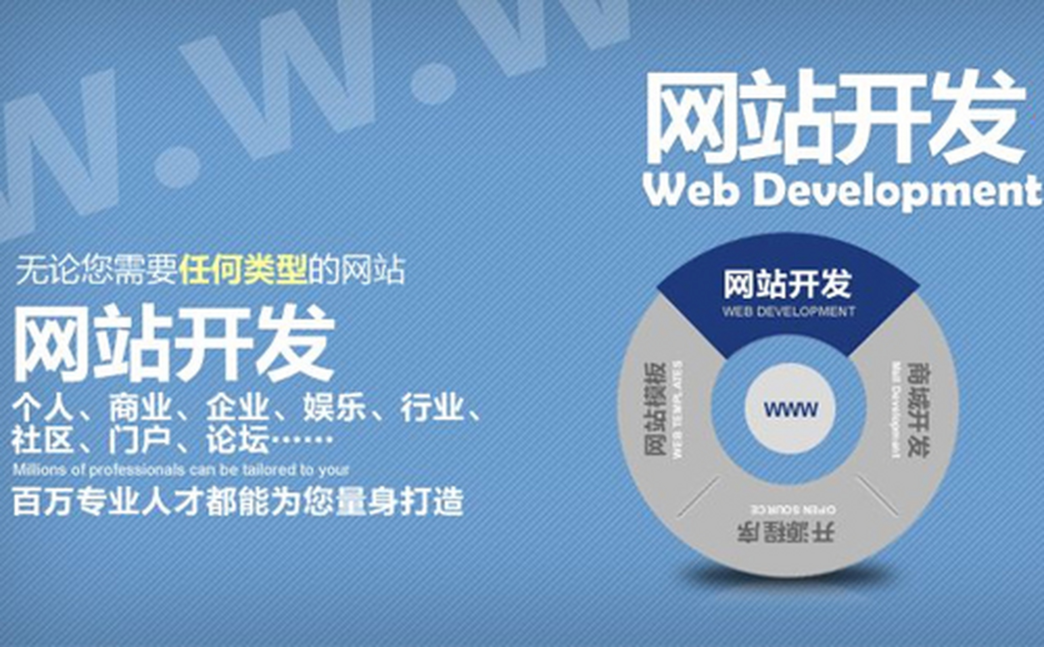 东莞网站建设排名 东莞高端网站建设哪个好 