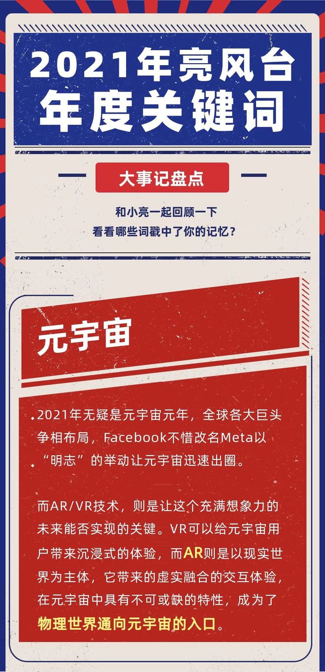 2021年关键词排名 2020年度关键词搜索排行 