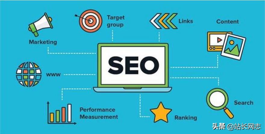 外链代发软件 有没有可以发外链 