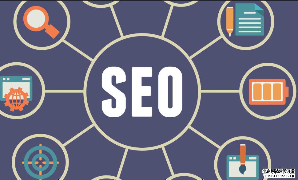 seo兵法 seo网站优化 