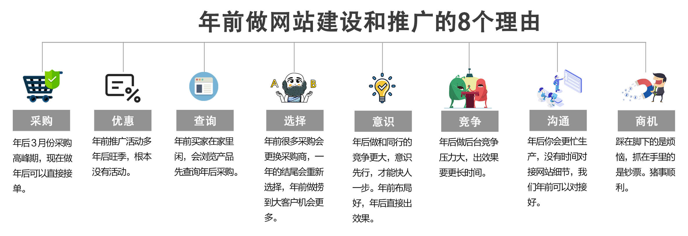 现在做网络推广好做吗 现在做网络推广都有什么方式 