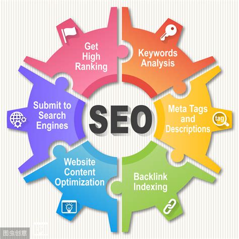 郑州seo顾问 郑州厉害的seo顾问 