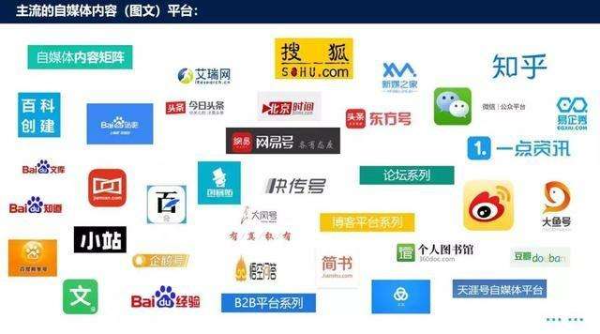 怎么推广自己的网站 怎么推广自己的网站给别人看 